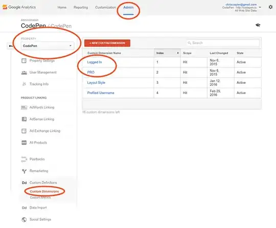 Screenshot borrowed from the blog post