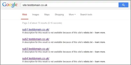 google robots results