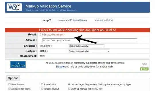 Google W3C Validation Errors