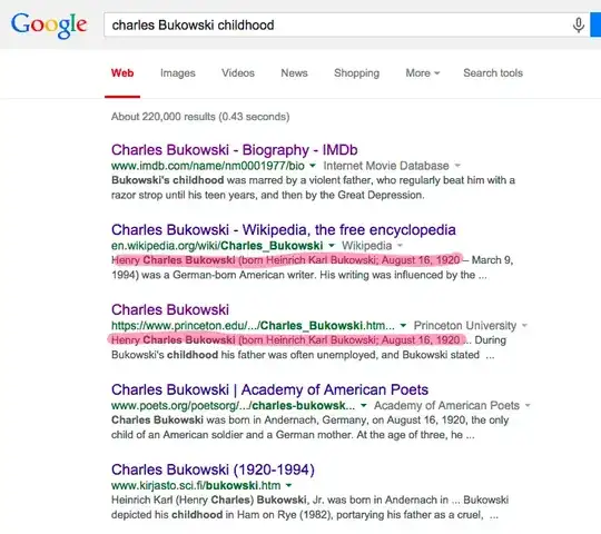 Google search results: a result from wikipedia.org is on rank 2, a result from princeton.edu is on rank 3, and both start with the same description