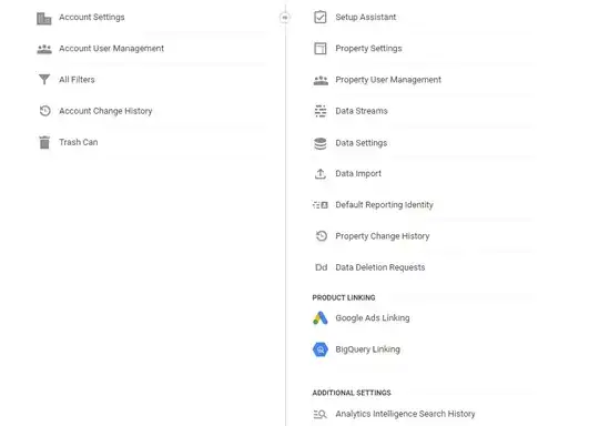 Google Analytics setup