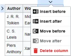 Screenshot showing how to add or remove columns from a table