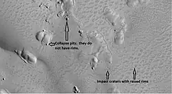 Close-up of crater deposit that shows both impact craters and pit craters caused by collapse.  Image taken by HiRISE under the HiWish program.