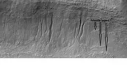 Gullies and layers in mantle on a wall, as seen by HiRISE under HiWish program.  Location is Eridania quadrangle.