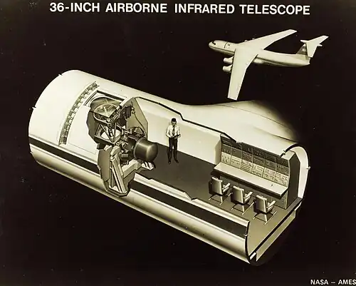 Kuiper Airborne Observatory interior