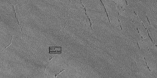 Close view of pits as seen by HiRISE under HiWish program. Box shows size of football field.  Pits in image may be around 10–20 meters across.