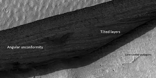 Close view of wall of triangular depression, as seen by HiRISE layers are visible in the wall.  The lower layers are tilted, while layers near the surface are more or less horizontal.  Such an arrangement of layers is called an "angular unconformity."