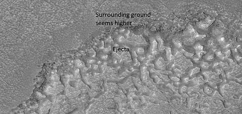 Close view of impact crater that may have formed in ice-rich ground, as seen by HiRISE under HiWish program.  Note that the ejecta seems lower than the surroundings. The hot ejecta may have caused some of the ice to go away, thus lowering the level of the ejecta.