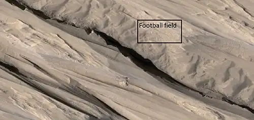 Close, color view of yardangs, as seen by HiRISE under HiWish program.  Box shows size of a football field.