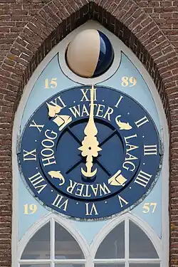 Arnemuiden clock showing high and low water(hoog and laag)