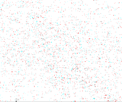 The movement of stars around the apex. To view this picture you need 3D glasses (red-green or red-blue).