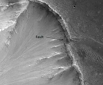 Faults, as seen by HiRISE.  Layers in the rock face may be from volcanic, lacustrine, and/or aeolian sediments deposited in Valles Marineris.