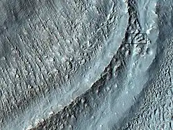 Close-up of the area in the box in the previous image.  Possible terminal moraine of a glacier.  For scale, the box shows the approximate size of a football field.  HiRISE image.