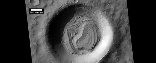 Mesa in a crater, as seen by HiRISE under HiWish program  This mesa is all that remains of material that once covered a wide area, but has since been removed by erosion.