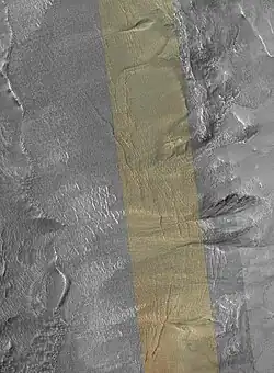 Gullies, as seen by HiRISE.  The gullies range from very samll to large, as such they may represent different stages in the formation of gullies.  The colored strip is about 1 km wide.