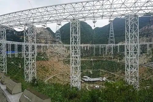 Five-hundred-meter Aperture Spherical Telescope under construction