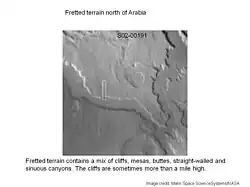 Fretted terrain of Ismenius Lacus showing flat floored valleys and cliffs.  Photo taken with Mars Orbiter Camera (MOC) on the Mars Global Surveyor.