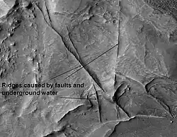 Huo Hsing Vallis Ridges, as seen by HiRISE.  Ridges may be caused by water moving along faults.