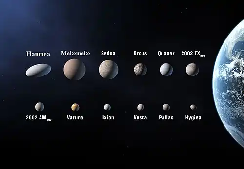 The 2006 IAU draft proposal on the definition of a planet listed Vesta as a candidate. Vesta is shown fourth from the left along the bottom row.