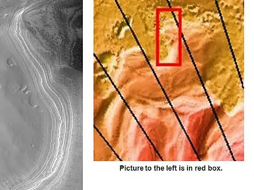 South Pole layers, as seen by THEMIS