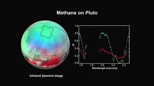 Distribution of methane ice on Pluto. Bright green is the polar cap; bright red is Harrington Regio.