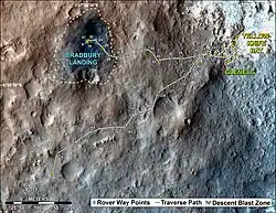 First-Year & First-Mile Traverse Map of the Curiosity rover on Mars (August 1, 2013) (3-D).