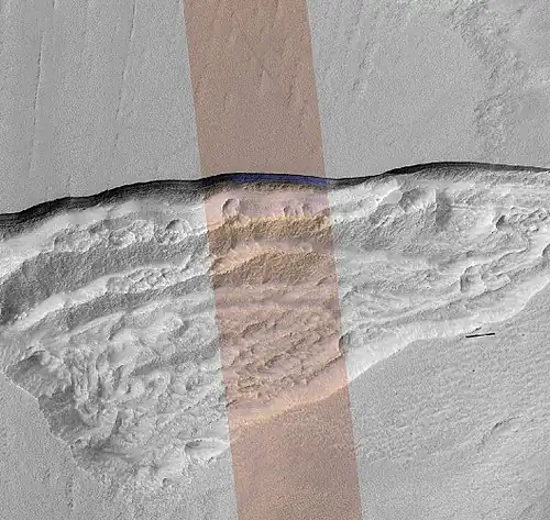 Wide view of triangular depression, as seen by HiRISE The colored strip shows the part of the image that can be seen in color.  The wall at the top of the depression contains pure ice.  This wall faces the south pole.  Location is Hellas quadrangle.