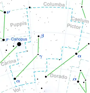 Kapteyn's&nbsp;Star is located in 100x100