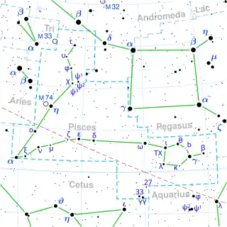 SIMP0136 is located in the constellation Pisces