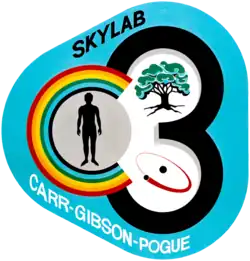 Emblem of Skylab 4, featuring the crew's names and symbols of the mission's scientific objectives