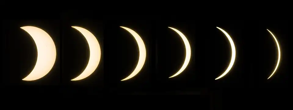 Eclipse progression as seen from Québec City, Quebec