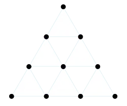 Diagram showing the tetractys, an equilateral triangle made up of ten dots, with one dot in the top row, two in the second, three in the third, and four in the bottom.