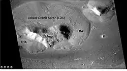 Wide view of mesa with surrounding lobate debris apron, as seen by CTX.  Part of this picture is enlarged in the following HiRISE image.  Location is the Ismenius Lacus quadrangle.