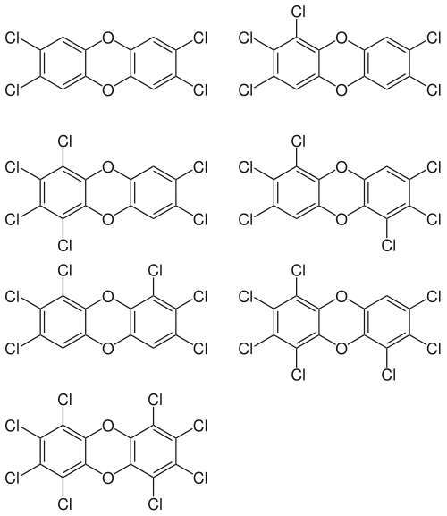 The 2,3,7,8-substituted PCDDs
