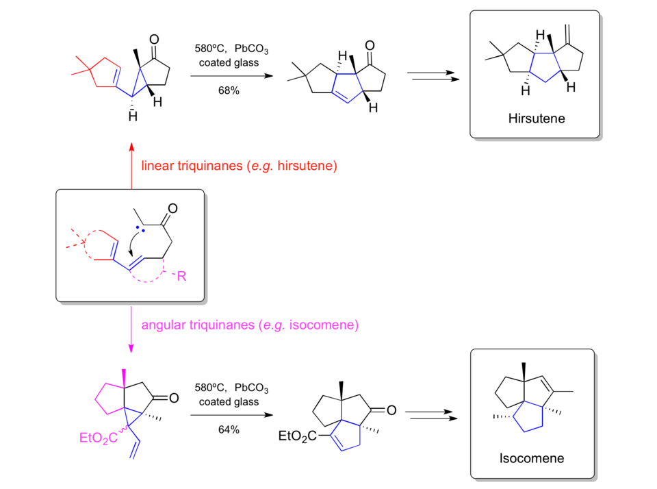 Triquinanes Hudlicky