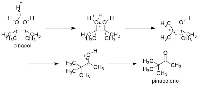 Pinacol rearrangement
