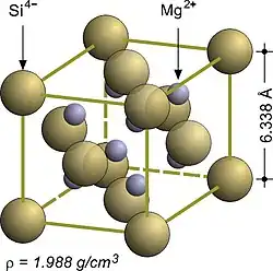 The antifluorite structure of magnesium silicide Mg2Si.
