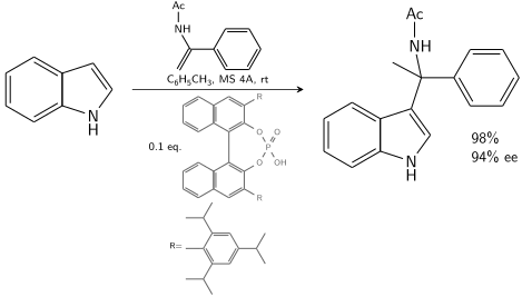 Friedel Crafts Alkylation Indole Asymmetric