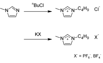 Preparation of 1-butyl-3-methylimidazolium hexafluorophosphate from N-methylimidazole and 1-chlorobutane
