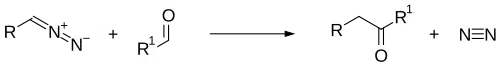 Buchner-Curtius-Schlotterbeck reaction