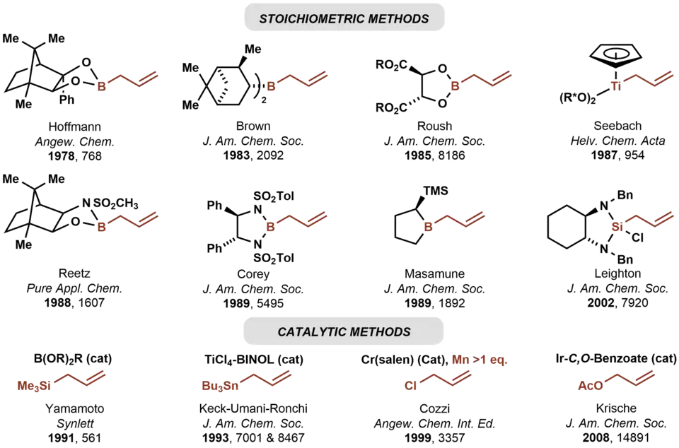 insert a caption here