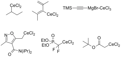 Examples of various organocerium reagents previously reported.
