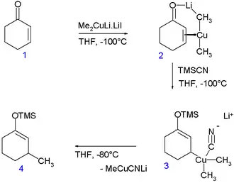 A Cu(III) intermediate characterized by NMR.