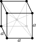 Body-centered cubic crystal structure, with a 2-atom unit cell, as found in e.g. chromium, iron, and tungsten