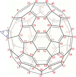 3'H-Cyclopropa[1,2](C70-D5h(6))[5,6]fullerene.