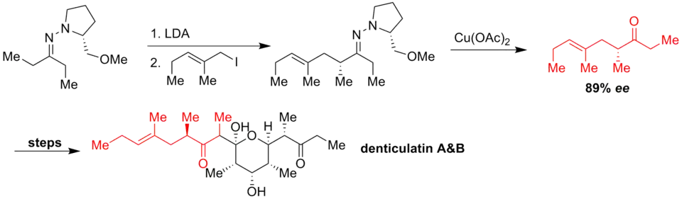 Synthesis of Denticulatin A&B