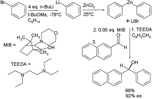 Addition of diphenylzinc to an aldehyde