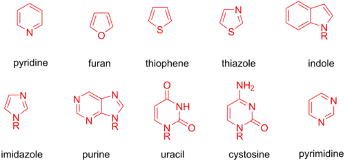 Variety of heterocycles which can undergo addition