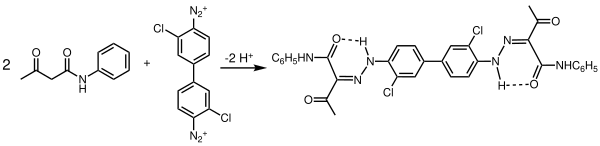 Synthesis of C.I. Pigment Yellow 13, a diarylide pigment.