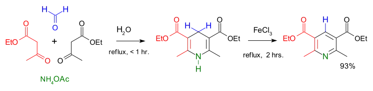 Hantzsch reaction with ammonium acetate, ethyl acetoacetate, formaldehyde and ferric chloride